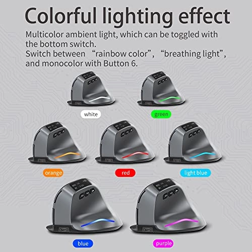 Vertical Ergonomic Mouse - Wireless