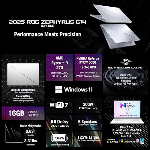 ROG Zephyrus G14 - 14'' Ryzen 9 270 16GB DDR5 1TB SSD