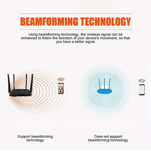 AC1200 Wireless Wifi Router - 1200 Mbps 802.11ac