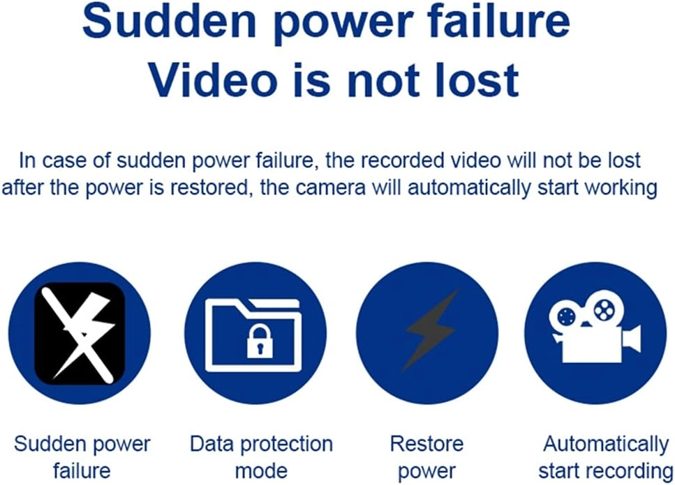 Security Camera 1080P