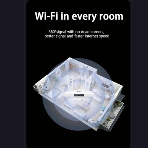 WiFi 6 Cellular Router - 4G LTE 802.11 b/g/n 300Mbps