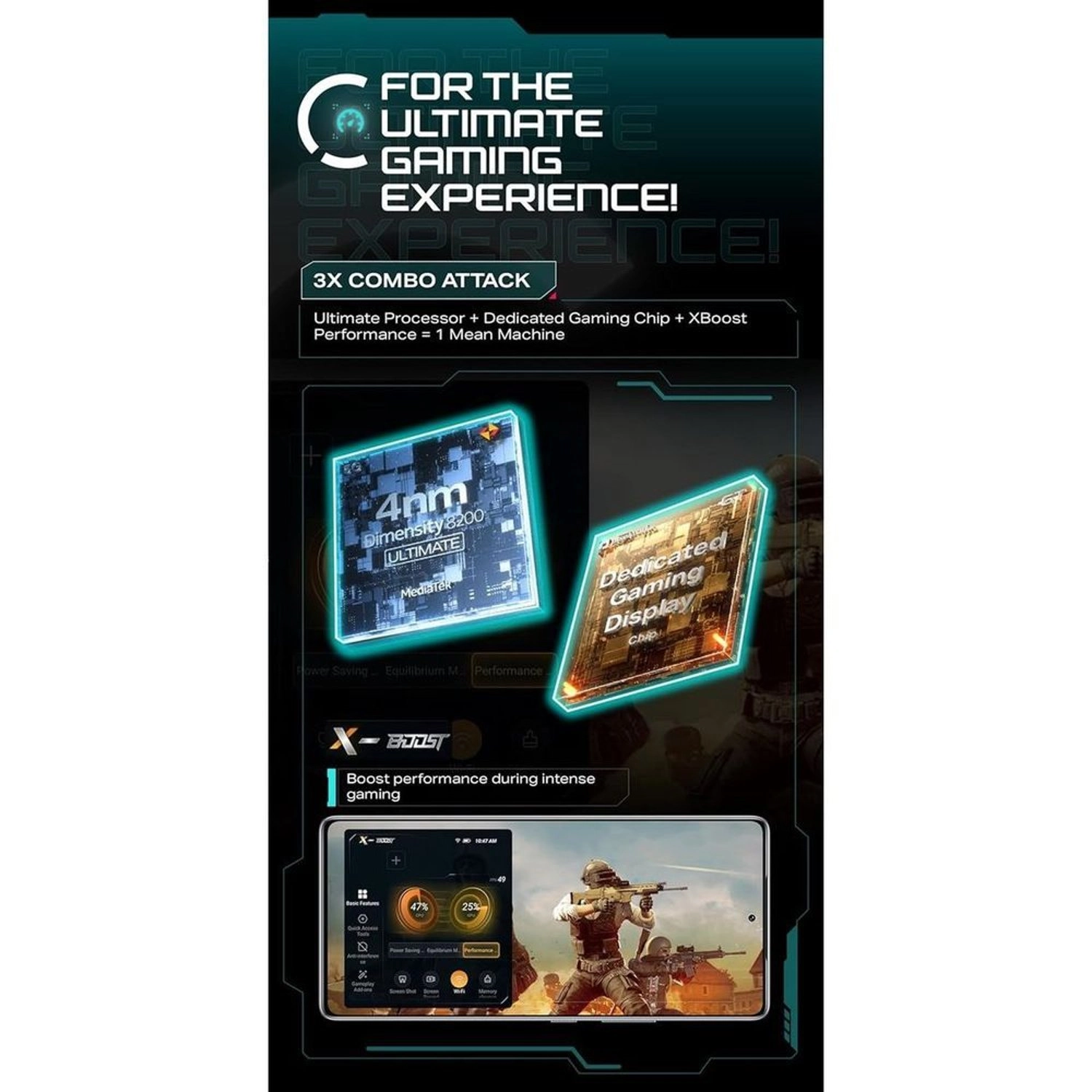 GT 20 Pro - 12GB 256GB