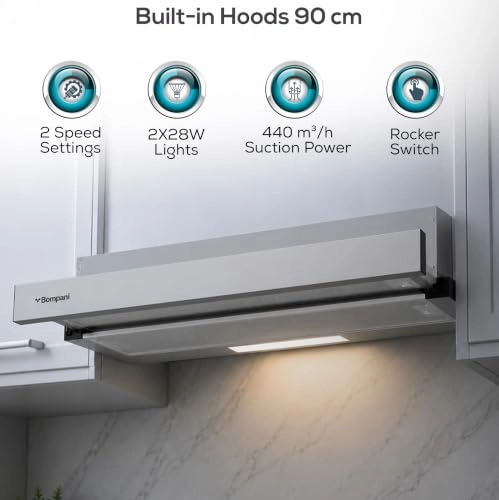 BOCP693N - 440 m3/h 90 cm