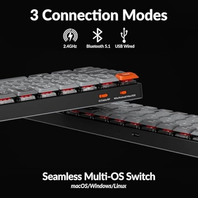 RK96 - Wired/Wireless