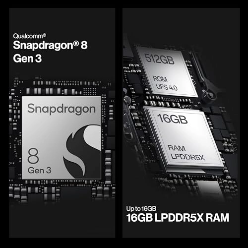 12 - 16GB 512GB
