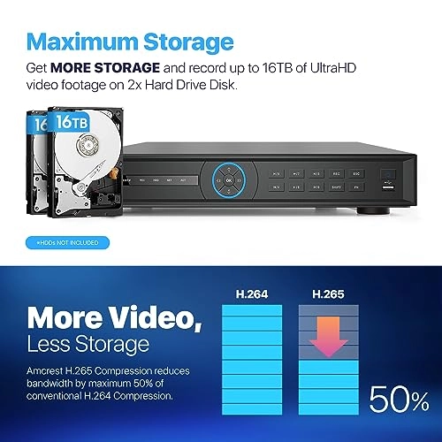 NV4232-EI - 32 channels