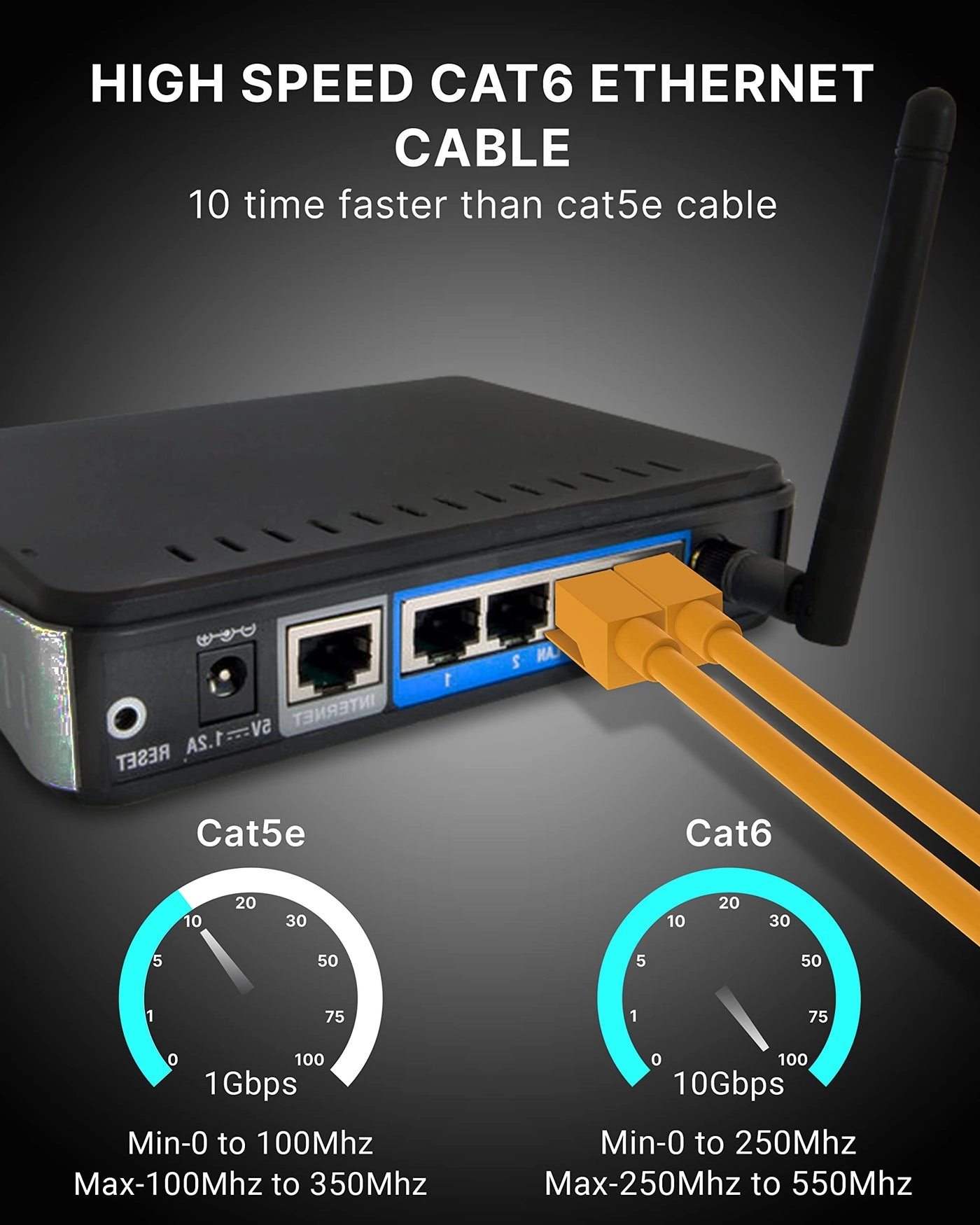 RJ45 cat6 Ethernet Patch Cable - 80 Meter