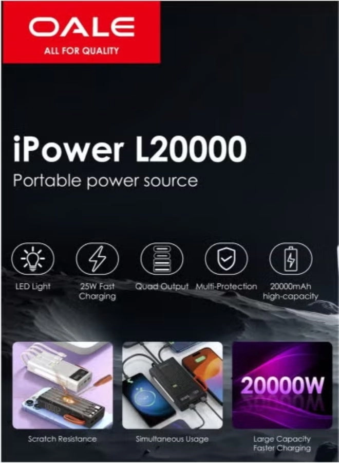 Power Bank - 20000 Watt-hour 22.5w
