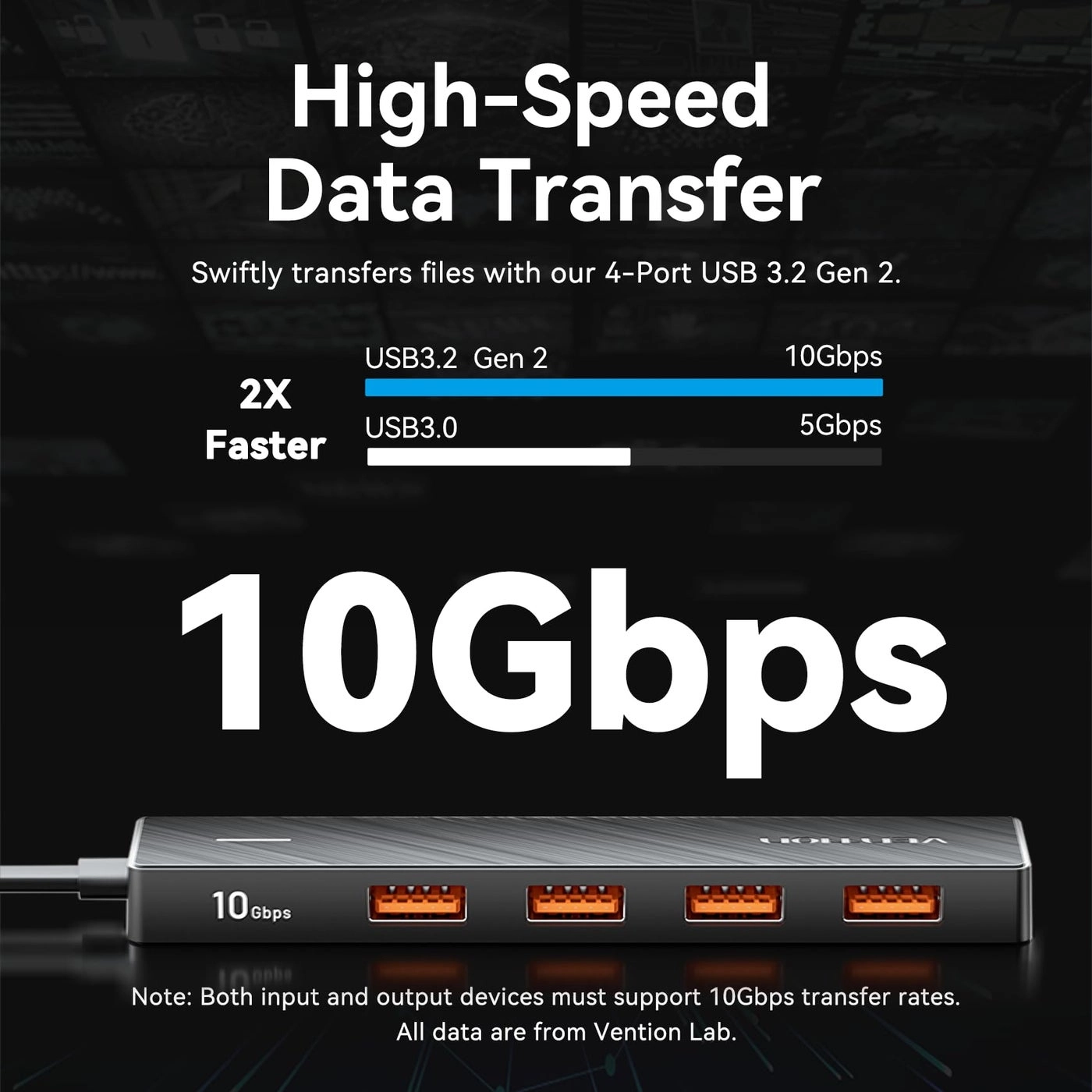 USB 3.2 Hub