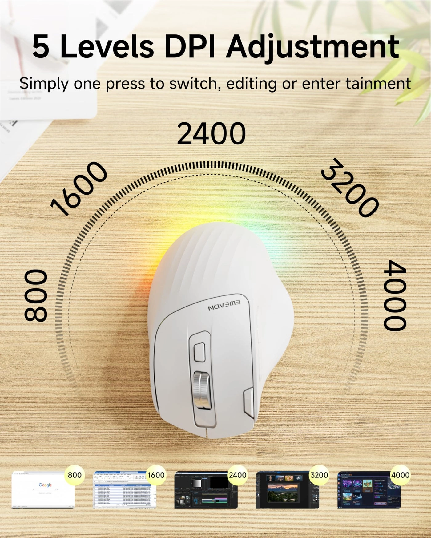 C2 - 2.4G Bluetooth