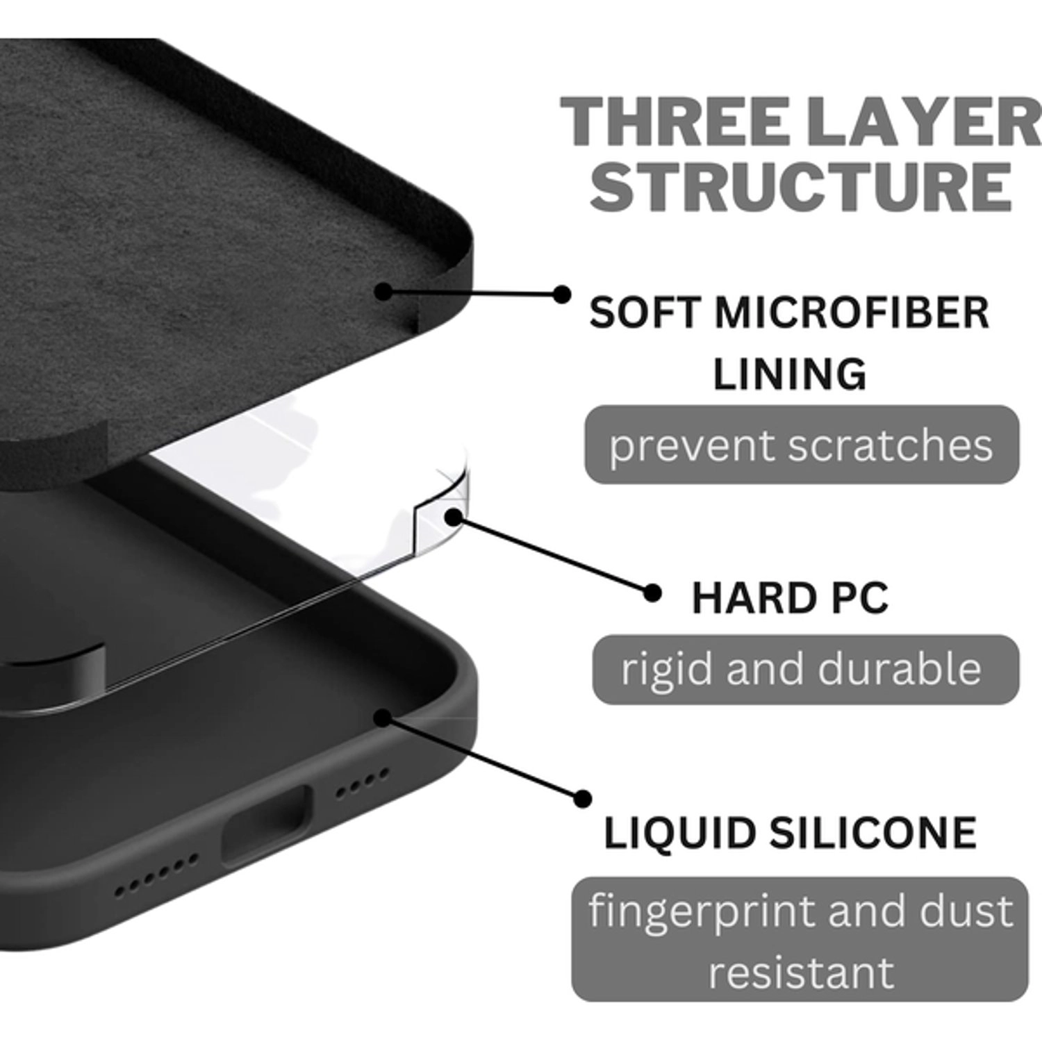 Case Screen Protector - TPU-PC for iPhone 14 Pro Max