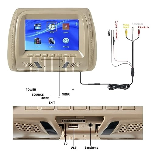 Car Headrest Monitor - 7 Inch