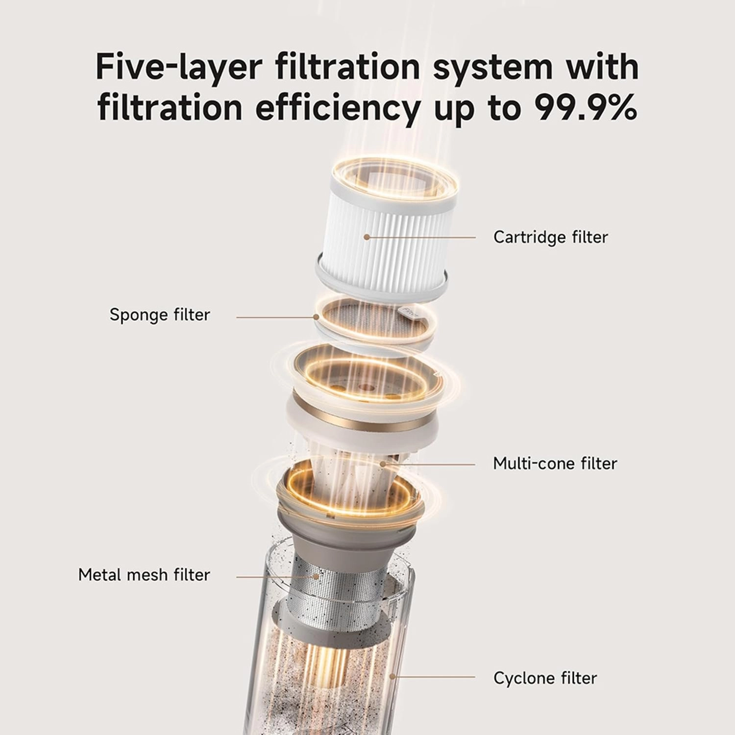 U20 - Cordless 120AW Blue Light
