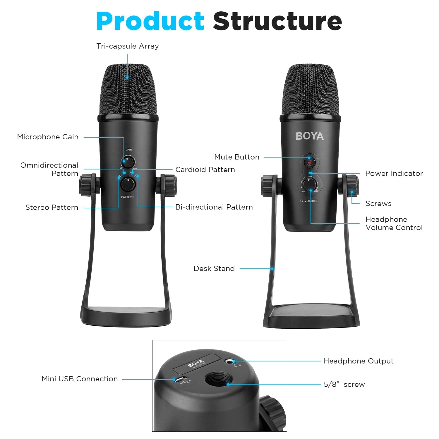 BY- PM700SP 3.5mm-Mini-Jack Microphone