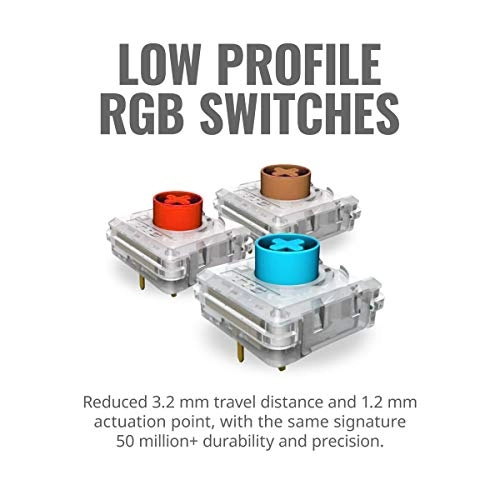 SK622 - US Wired/Wireless