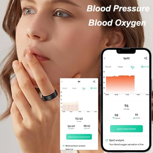 Smart Ring - Heart Rate Monitor Sleep Tracker Blood Pressure