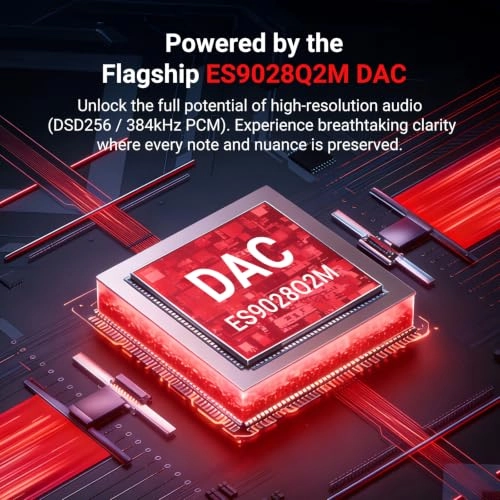 V6633 - USB C DAC