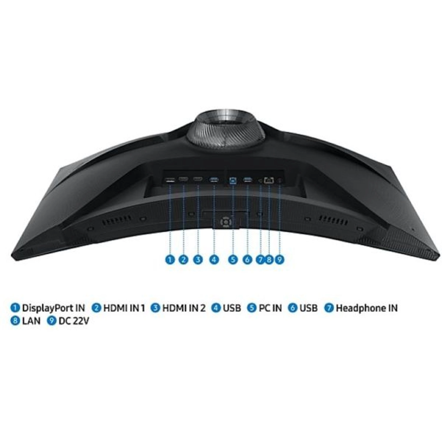 Odyssey G6 - LS32BG650EMXUE 32 in 2560 x 1440