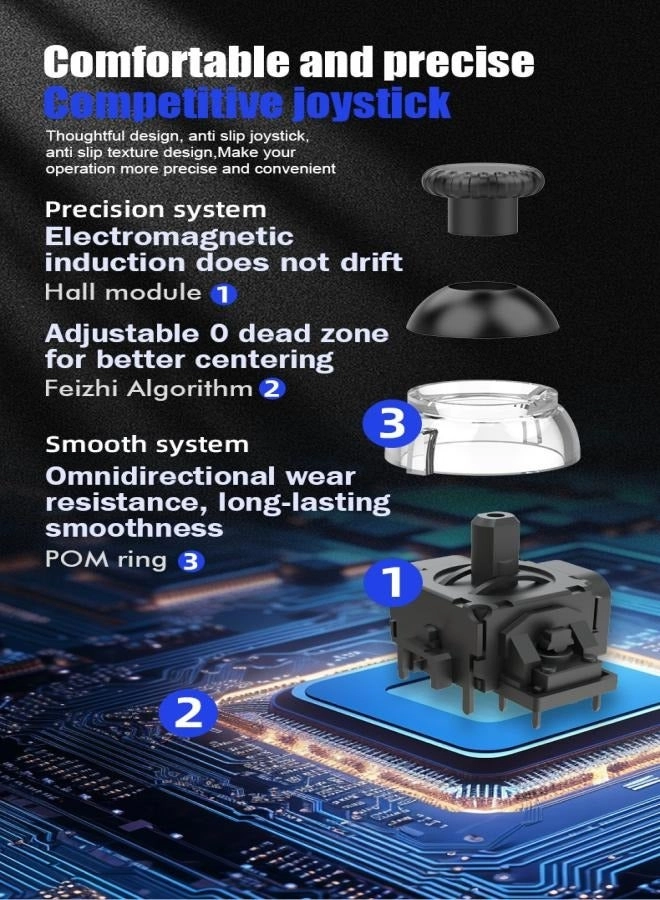 CM-619 - Switch iOS Android PC Smart TV