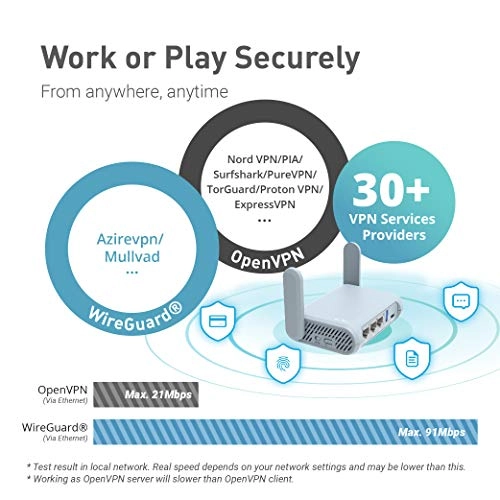 MT1300 - 867Mbps 400Mbps 802.11ac