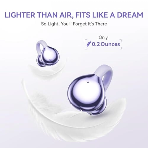 Open Ear Clip Headphones - Wireless Earbud