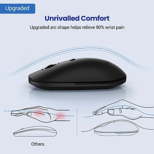 Wireless Mouse - USB Wireless