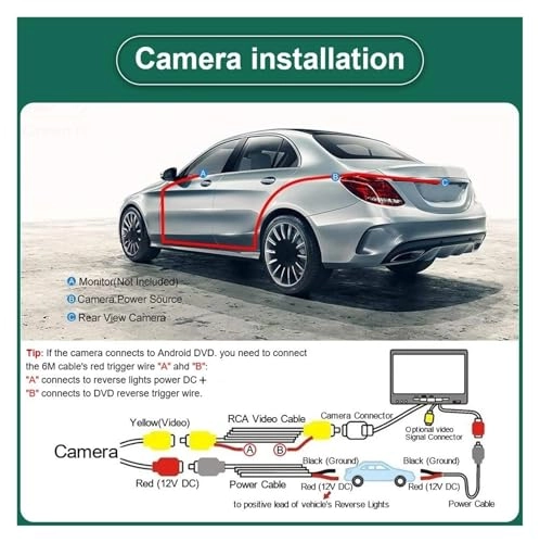 GAF-LS8008 - Top Starlight Night Vision Wire AHD 1080P or 720P