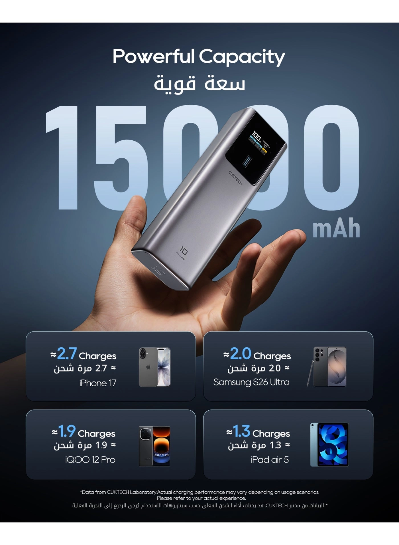 10 Plus - 15000mAh 90W Fast Charging