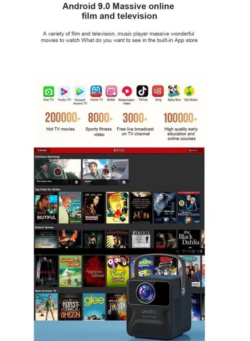 WiFi Theatre 1080P HD