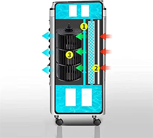 Portable air conditioner