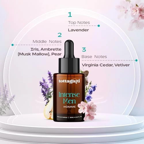 Intense Men Eau de Parfum 30 ml