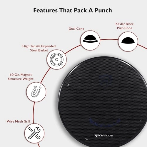 RM68SP - 6.5 inch Surround Sound