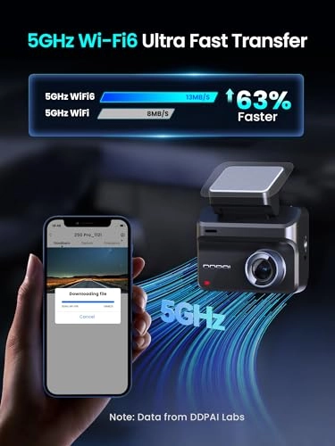 Z50 Pro 3840 X 2160 pixels