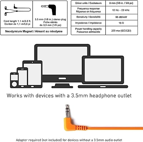 ErgoFit RP-HJE120 Wired Earbud
