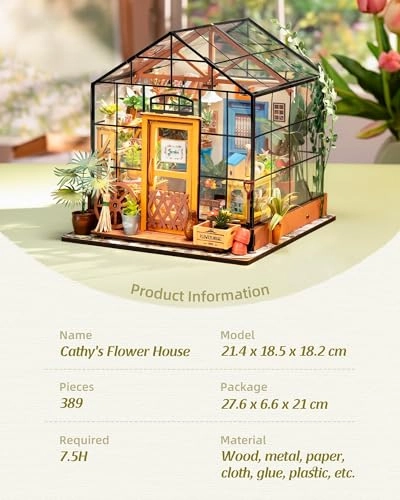 Mini Green House - Cathy's Flower House 1:24
