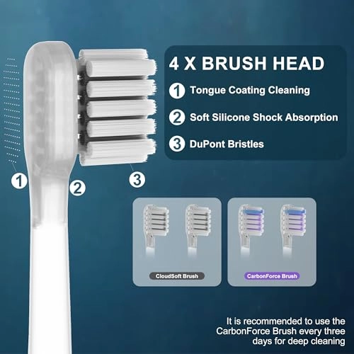 BASS-Brushing - 60° Oscillating 110-Day Battery IPX7