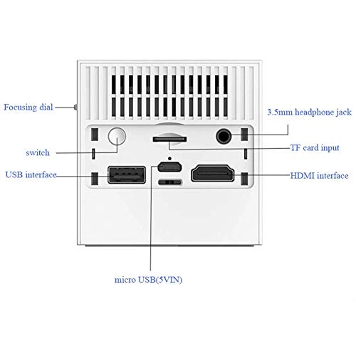 Mini DLP 100 ANSI 640 x 360