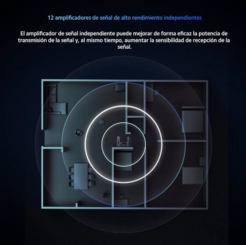 Dvb4304Gl - 9000 Mbps 802.11ax