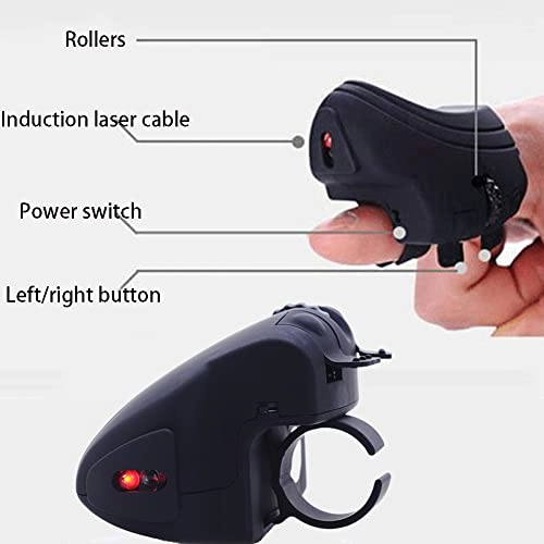 Finger Mouse - Bluetooth Radio Frequency