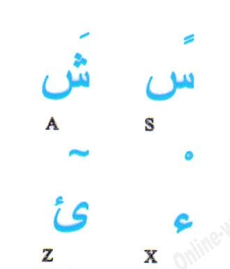 Online-Welcome Arabic keyboard stickers - Transparent Blue