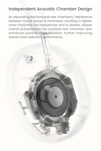 RITA Wireless Headphone