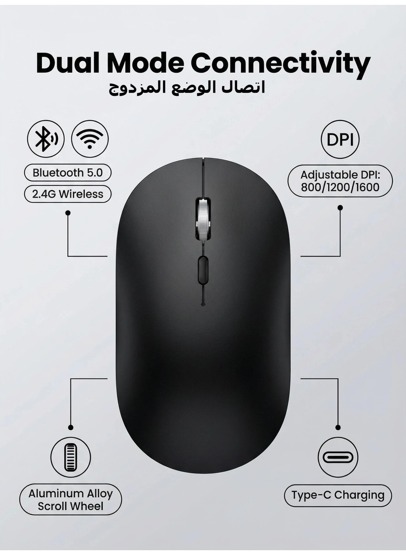 AOR Esports X2 - Bluetooth/Wireless