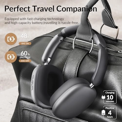 Y02 Wireless Headphone