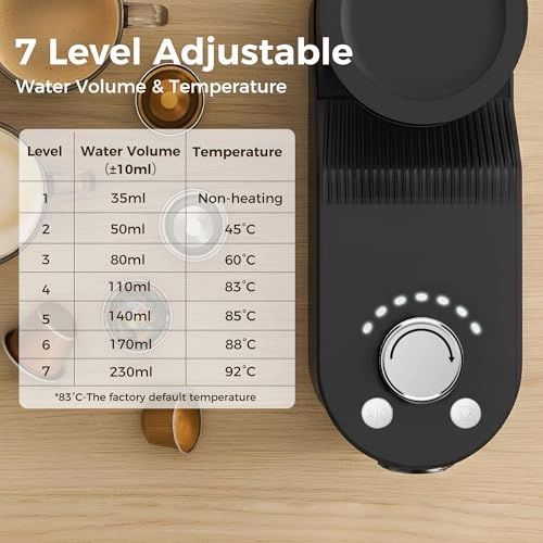 KM-C0520 - 3-in-1 7 adjustable levels