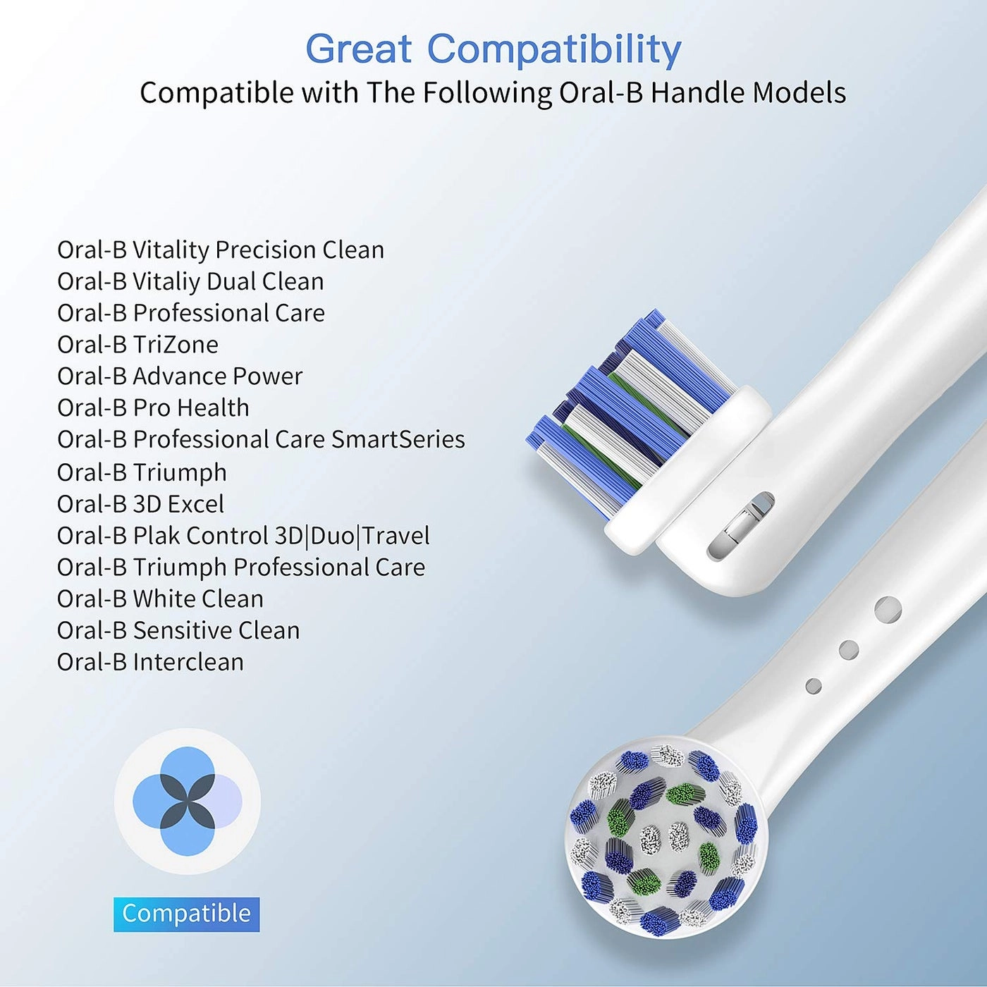 Precision Clean Brush Heads - 8 Pack Compatible with 7000Pro 10009600 500030008000