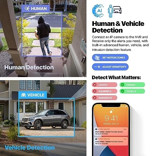 NV4232-EI - 32 channels