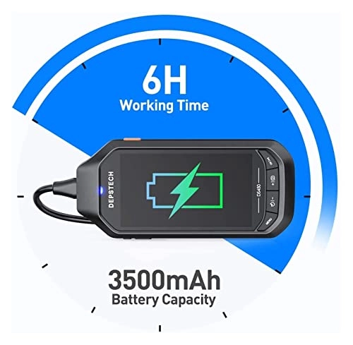 Dual Lens Inspection Camera - 3.9MM/5.5MM/8mm/14.5MM 1M/5M/10M/20M