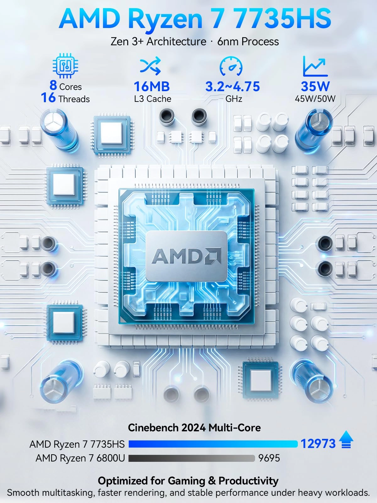 K16 - Ryzen 7 7735HS 32GB 512GB