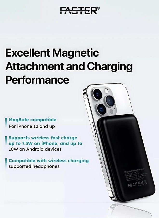 MS10K - 10000mAh 22.5W