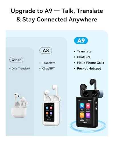 A9 - 144 languages 16GB